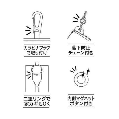 リレーアタック防止電波遮断スマートキーケ