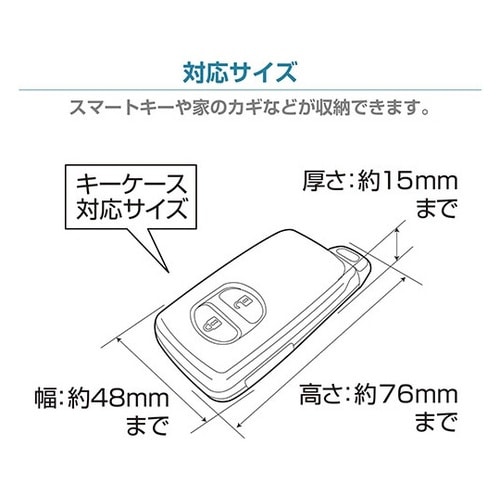リレーアタック防止電波遮断スマートキーケ
