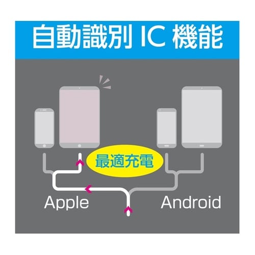 車内用品 モニタリングDCパワープラグ