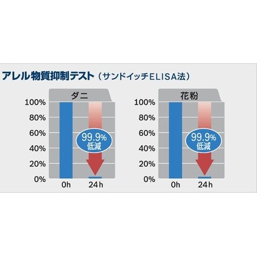 国産車用エアコンフィルター アエリストプ
