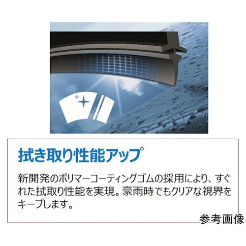 輸入車用ワイパーブレードAEROTWIN