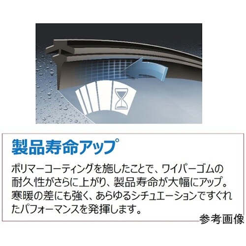 輸入車用ワイパーブレードAEROTWIN