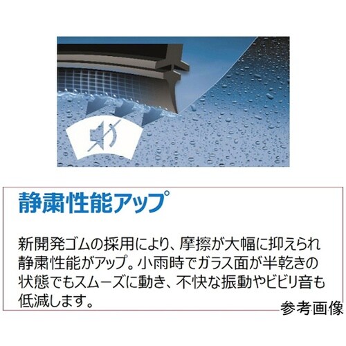 輸入車用ワイパーブレードAEROTWIN