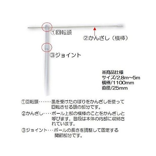スタンダードポール 白 5m 984