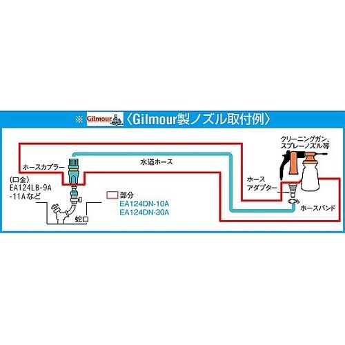 30m ウォーターホース(アダプター付/