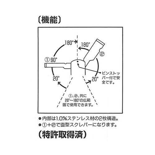 9・16・25・60x250mm スクレ