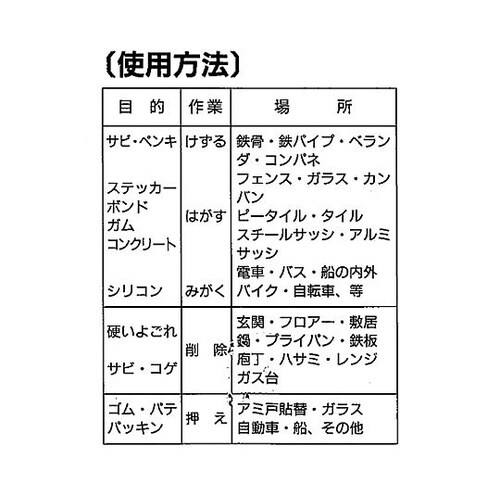 9・16・25・60x250mm スクレ