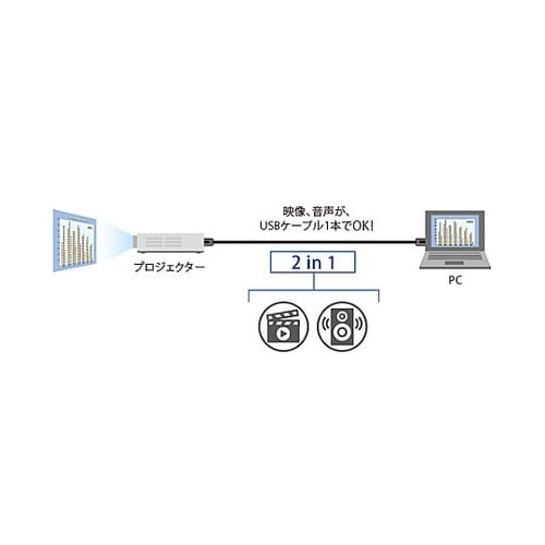 4000lm プロジェクター EA759