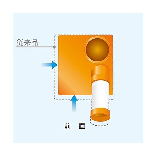 AC100V スポットクーラー(一口型/