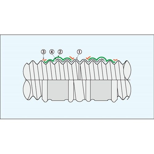 難燃直線接続材料 φ100 N−J100