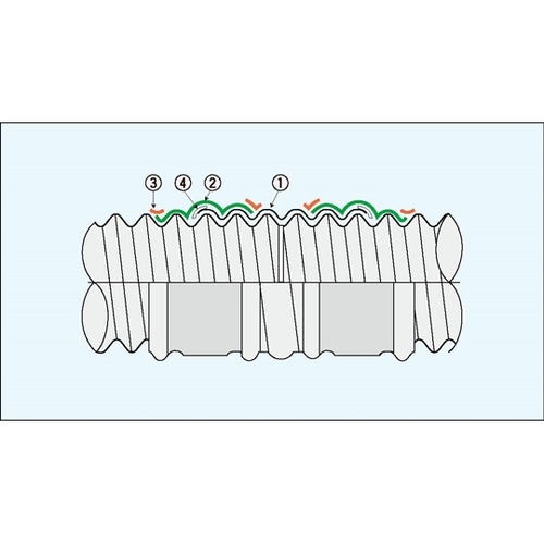 難燃直線接続材料 φ80 N−J80