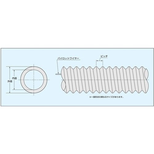 難燃TACレックス φ100 NTLX1