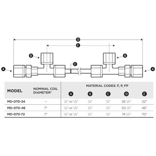 パーマピュアドライヤー MD−070−7