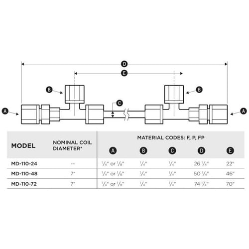 パーマピュアドライヤー MD−110−4