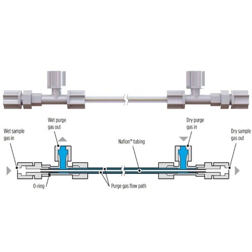 パーマピュアドライヤー MD−110−7