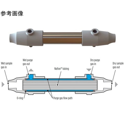 パーマピュアドライヤー PD−50T−1