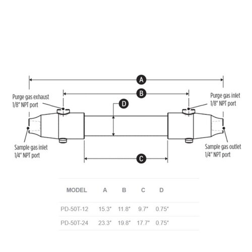 パーマピュアドライヤー PD−50T−1