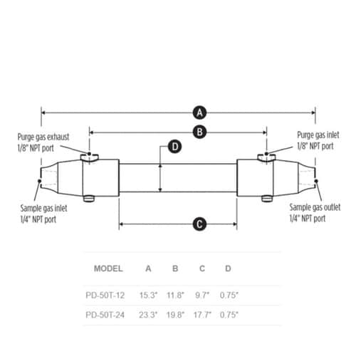 パーマピュアドライヤー PD−50T−2