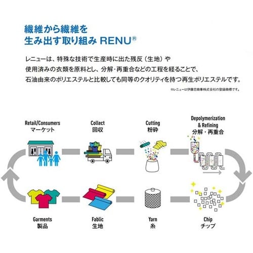 胸当てエプロンH型 L ダークネイビー