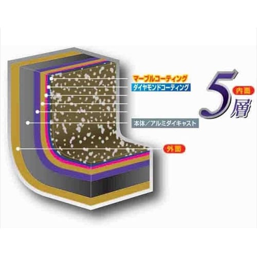 IH対応 軽量DMC フライパン 26c