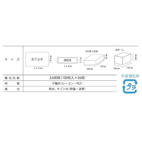 テフキーO3 オゾンで除菌ウェットシート