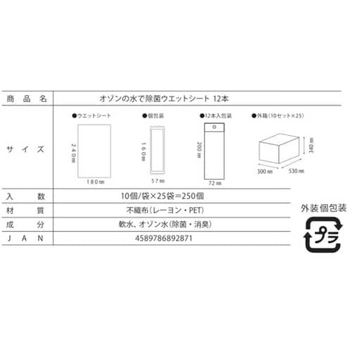 テフキーO3 オゾンの水で除菌ウェットシ
