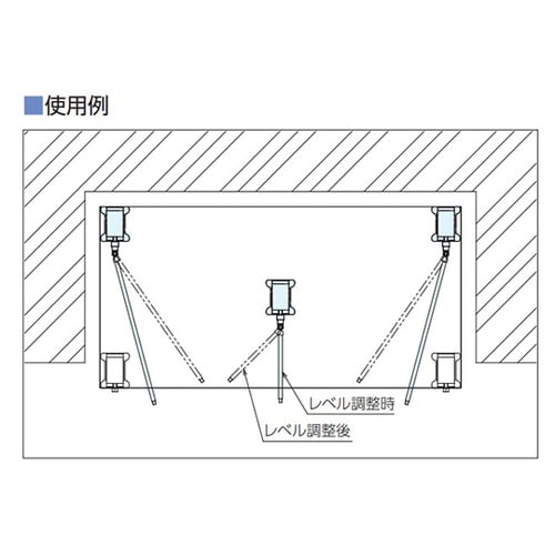 レベリングブロック UJガタ 遠隔操作用