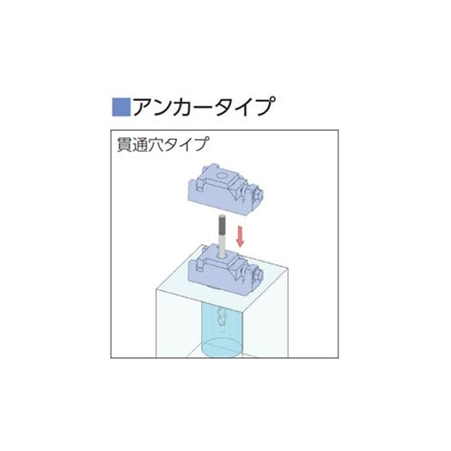 レベリングブロック Hガタ(オーダーNo