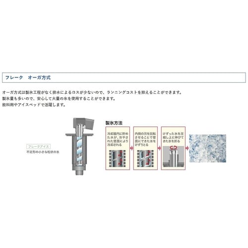 ノンフロン 製氷機(フレークアイス)約1