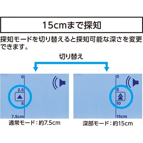 金属センサー Pro Metal 深部探