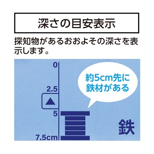 金属センサー Pro Metal 深部探