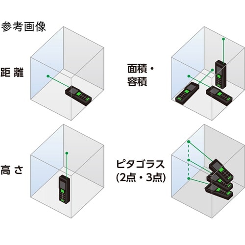 レーザー距離計 L−Measure BK