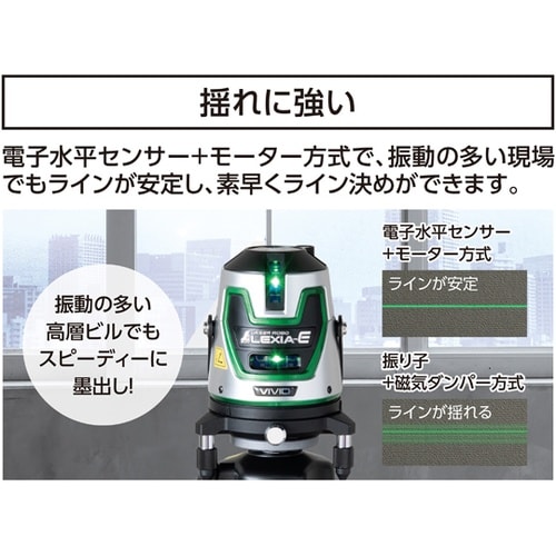 レーザーロボ LEXIA−E VIVID