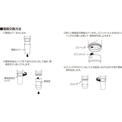 消耗品 交換電極 デジタル土壌伝導率(E