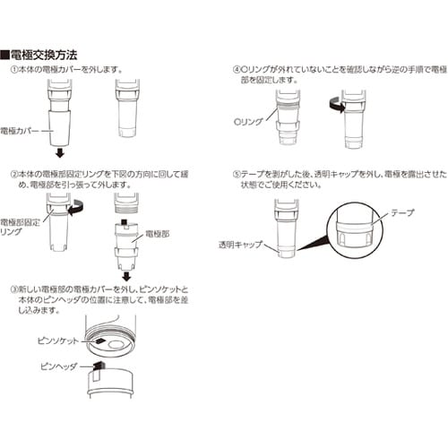 消耗品 交換電極 デジタルpH計用 73