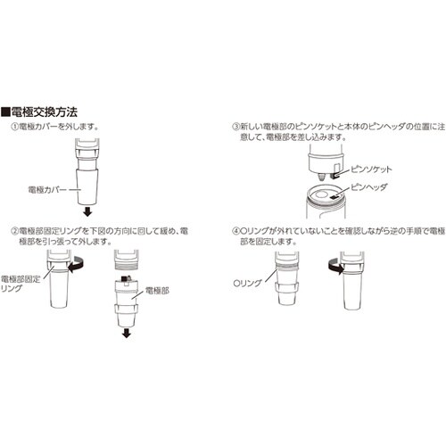 消耗品 交換電極 デジタル塩分濃度計用