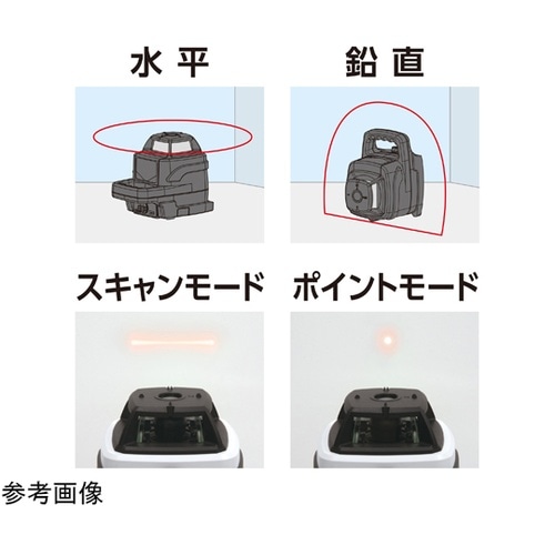 スピニングレーザー HG HV−3 レッ