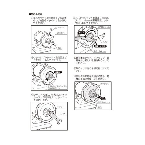 ミニ両頭グラインダ TDS−75F用研磨