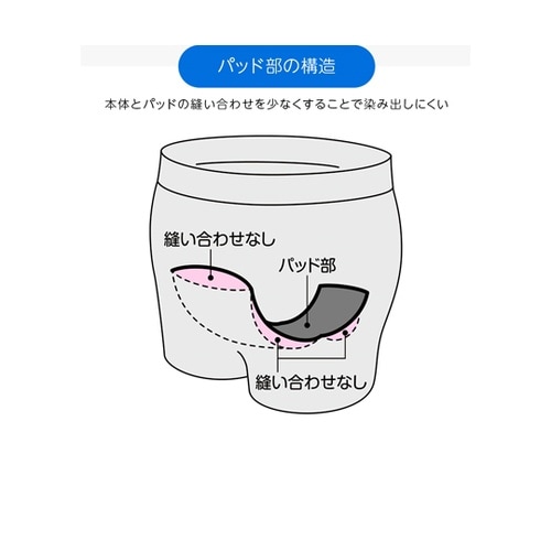 尿漏れ安心ボクサーパンツ2色組 LL 1
