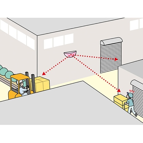 屋外用ハーフドーム HD70R