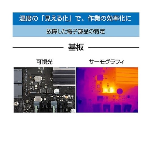 USBカメラ(サーモグラフィ) L−83