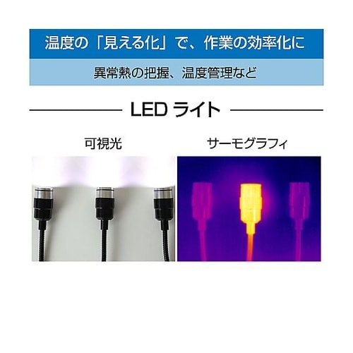 USBカメラ(サーモグラフィ) L−83