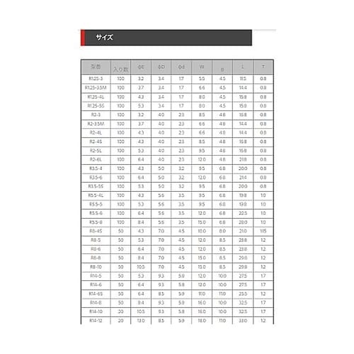 裸圧着端子(R形)丸形 6.4×12mm