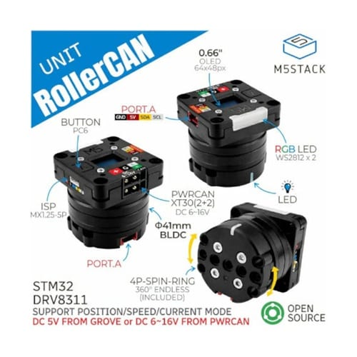 RollerCAN ユニット (STM3