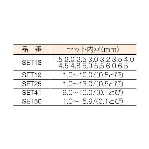 SET25 ドリルセット25本組