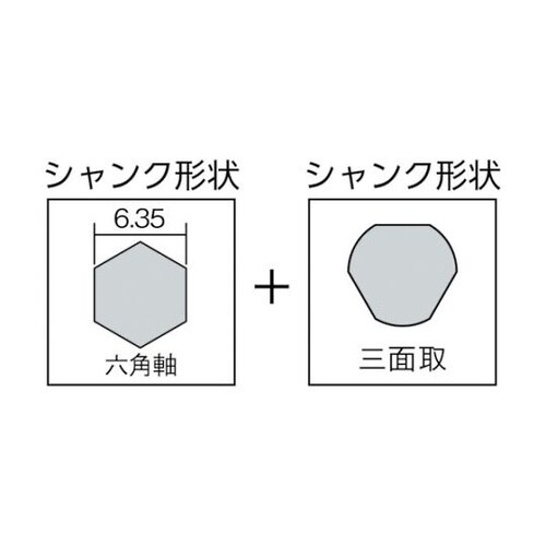 バイメタルハイスコードレスホルソー(コン