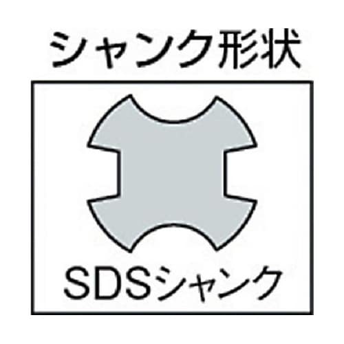 PCSKLR ポリクリックシャンク