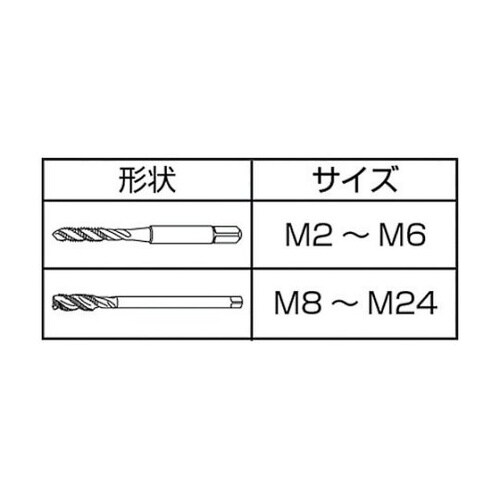 ステンレス鋼用スパイラルタップ SU−S