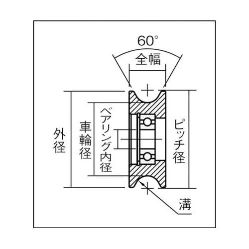 GRL50SR ガイドローラーR型