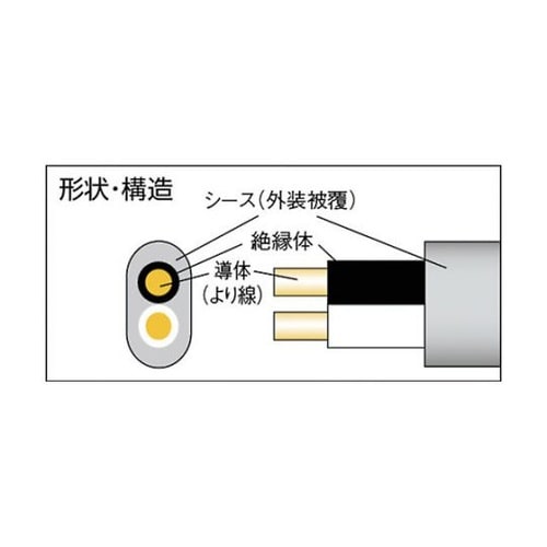 FK100BDビニールキャブタイヤコード